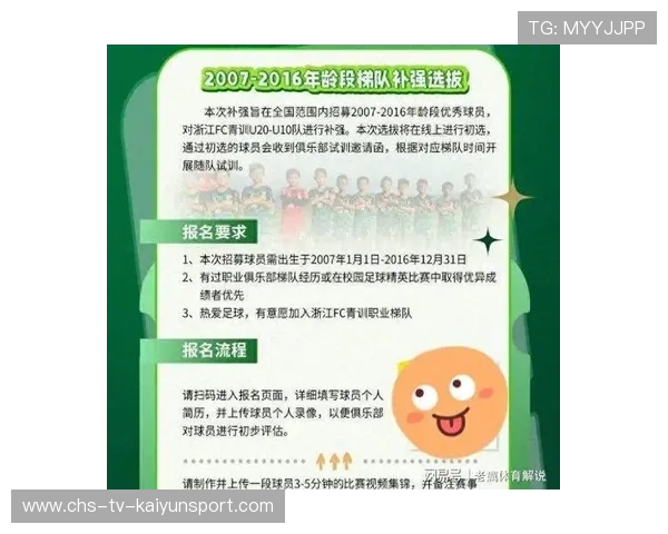 职业球员是否参与城市公益体育项目共建，业余球队招募球员通告